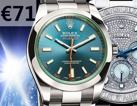 replica watch that accepts paypal|rep rolex.